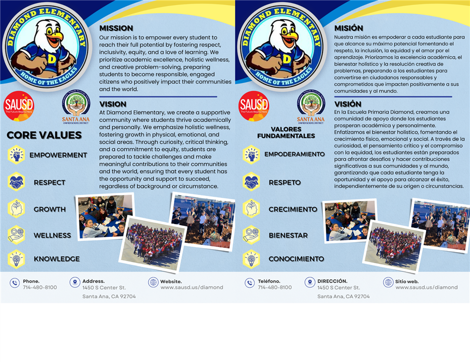 Mission, Vision, Core Values